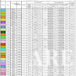 Parcela en venta en Torres Vedras, Portugal &bull; ARE36373 - gallery image