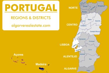 Regiones de Portugal