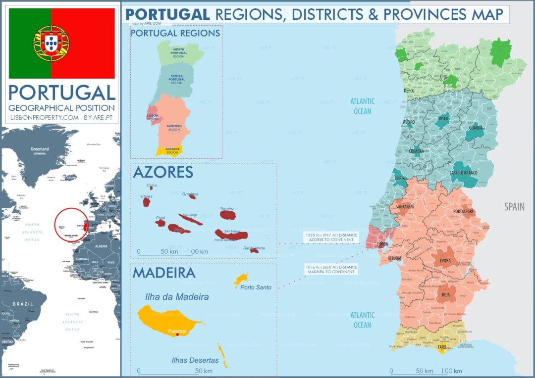 Map of Portugal complete with the 5 regions: North of Portugal, Center of Portugal, Greater Lisbon, Alentejo, and Algarve in the south of Portugal, districts of each region, municipalities of each district, district capitals marked in strong color, and distances to archipelagos of Madeira and Azores.