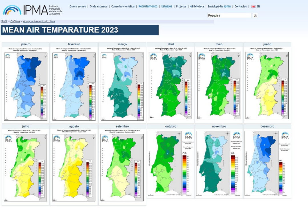 Portugal mean air temperature 2023, from north to south of the country