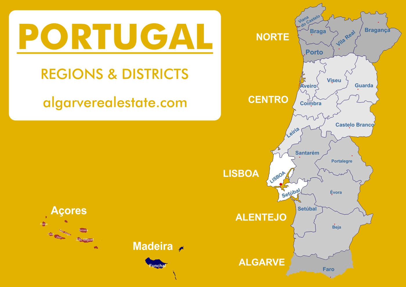 Map of the regions and districts of Portugal
