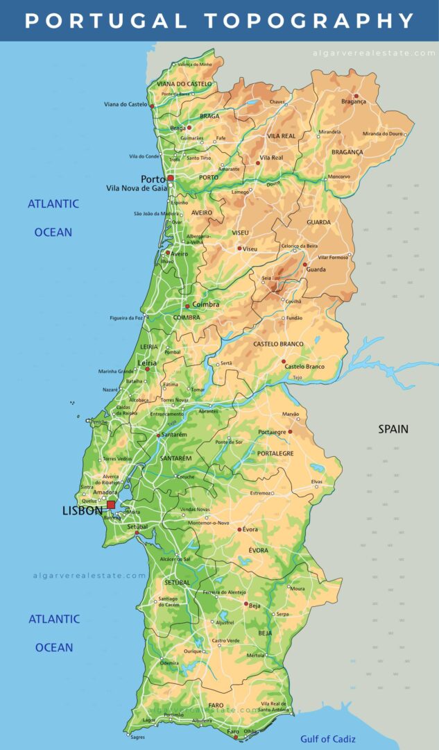 topographic map of Portugal shows the highest areas in brown, the lowest areas in green, and includes major rivers and mountain ranges across the country.