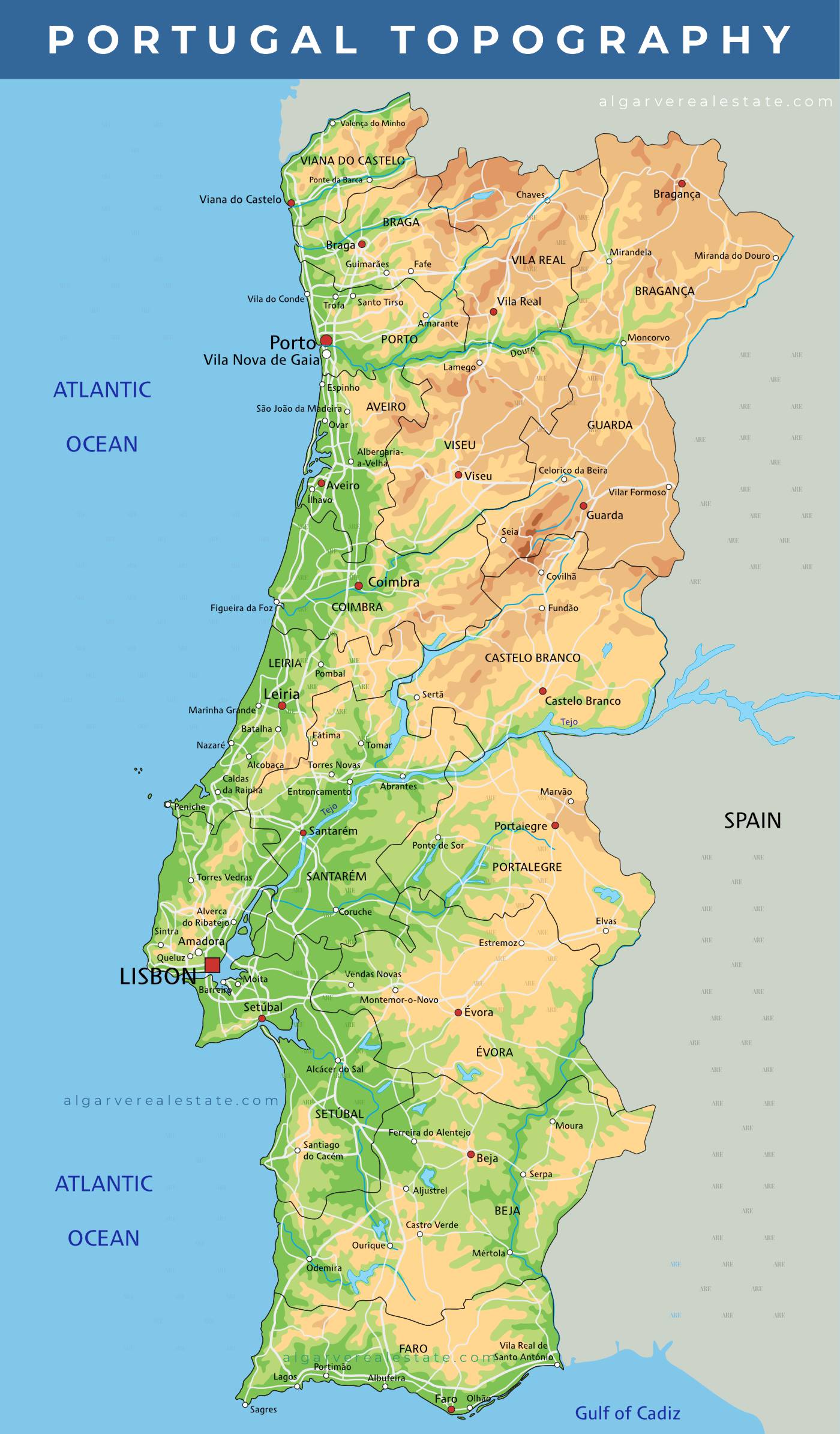 Topography of Portugal