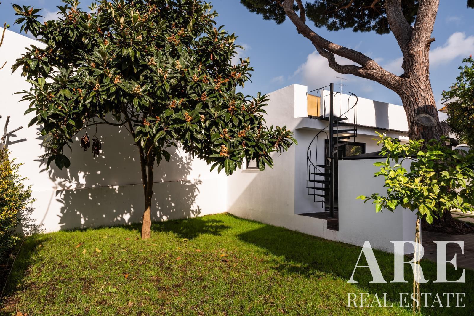 Map of the regions and districts of Portugal