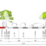 Plot for sale in Viseu - gallery image